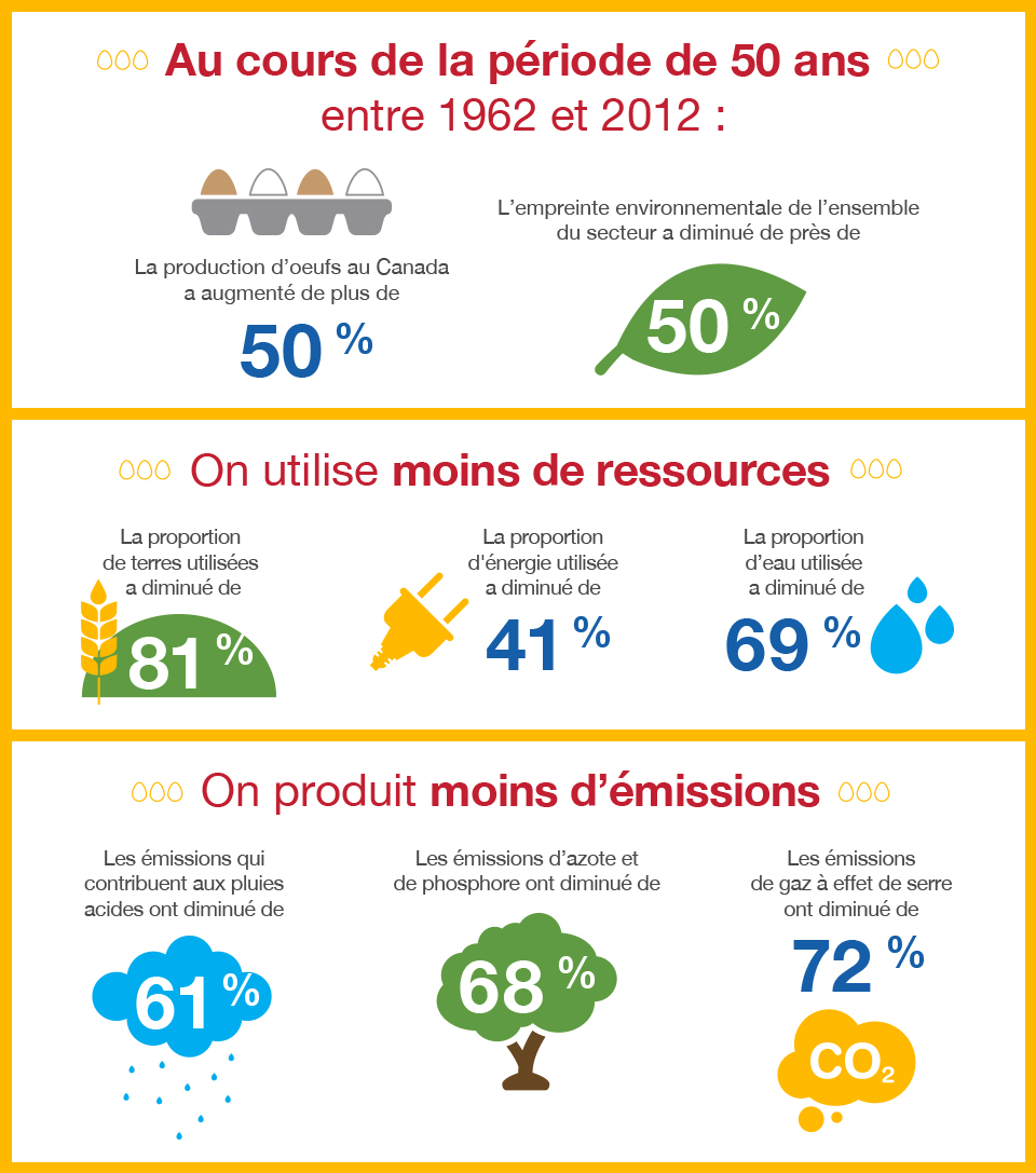 sustainability_infographic_960x1087-fr