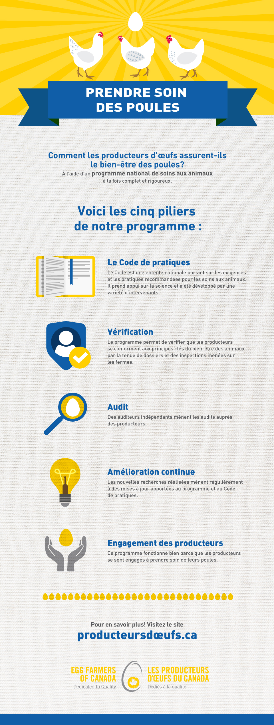 animal_welfare_infographic_960x2533-fr