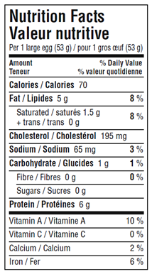 egg-nutrition-facts-table-2016