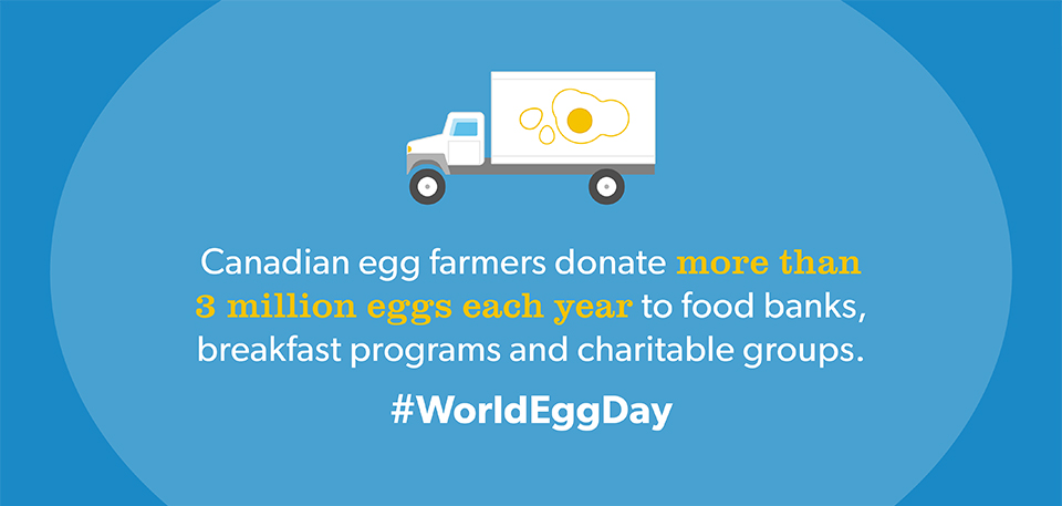 world_egg_day_960x640-1